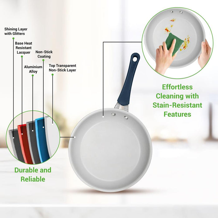 Ensemble de casseroles et poêles de cuisine – Ensemble de batterie de cuisine de base de haute qualité, antiadhésif (ensemble de 14 pièces)
