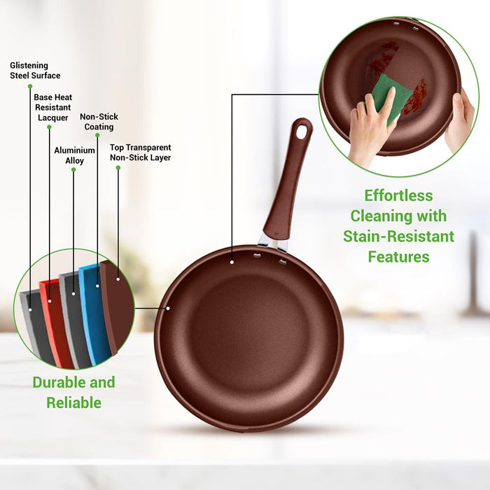 20pc nonstick cookware set