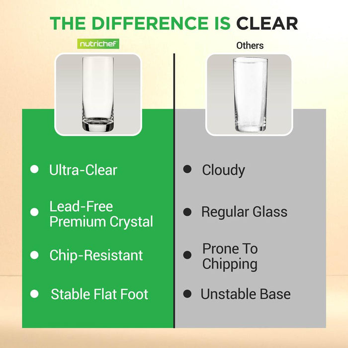 4pc clear drinking glasses