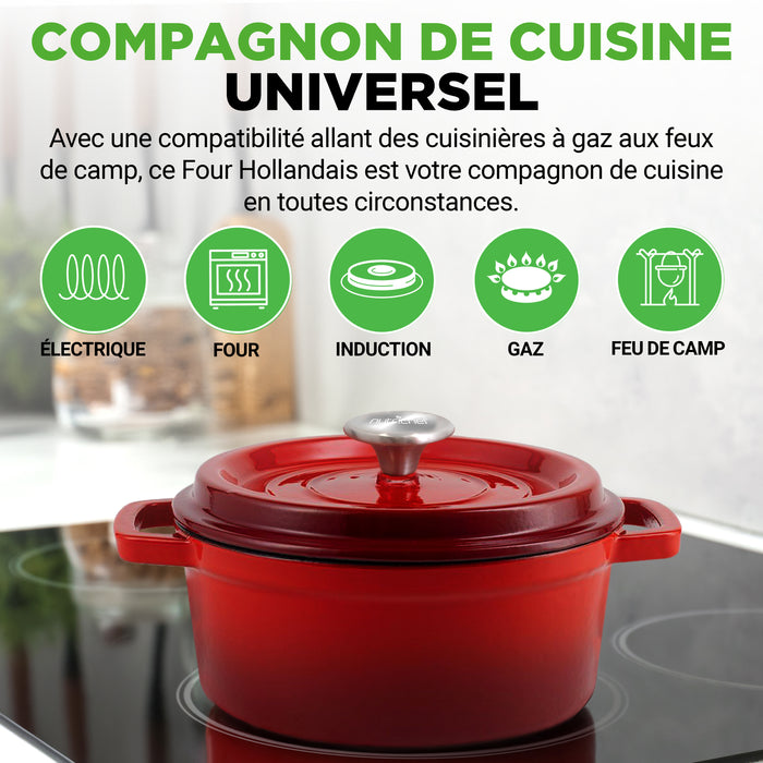 Kitchen Dutch Oven Pot - Enamel Coated Cast Iron Pot With Lid, Stovetop Casserole Pot Style (5 Quart)