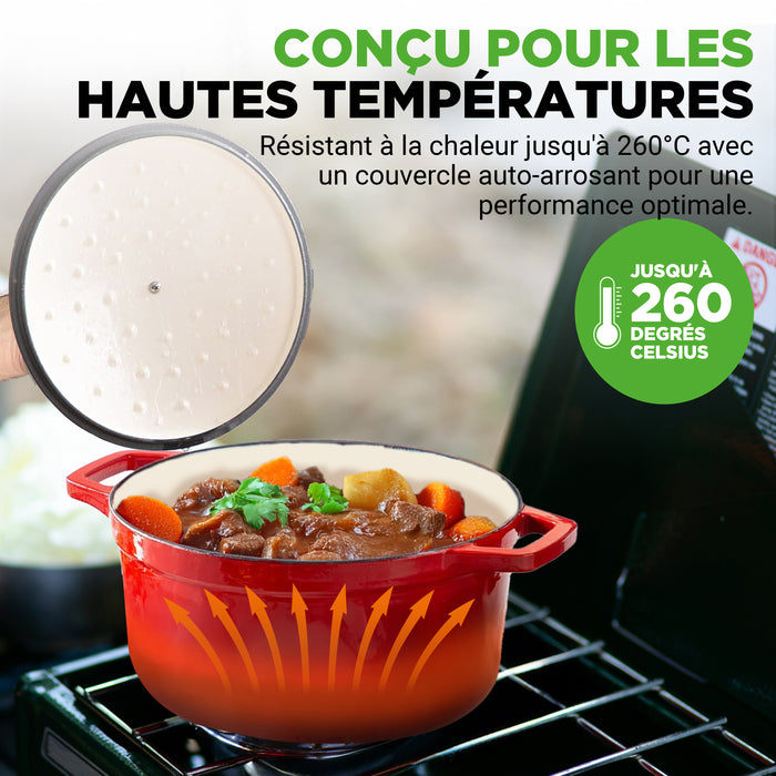 Kitchen Dutch Oven Pot - Enamel Coated Cast Iron Pot With Lid, Stovetop Casserole Pot Style (5 Quart)