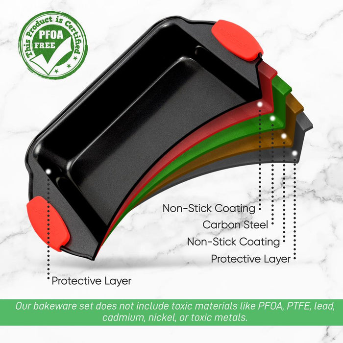 Non-Stick Square Pan - Deluxe Nonstick Gray Coating Inside And Outside With Red Silicone Handles, Compatible With Models: Ncsbs10S, Ncsbs8S, Ncsbs6S (Black)