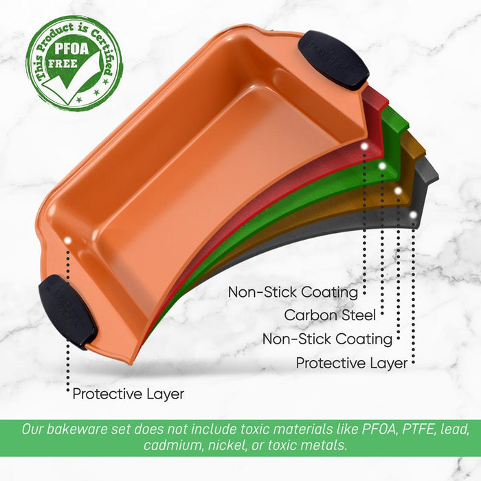 Moule carré antiadhésif - Moule à pâtisserie flexible en acier au carbone antiadhésif avec poignées en silicone noir, compatible avec les modèles : Ncsbs54S, Ncsbs52S (Cuivre) 