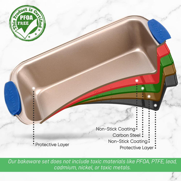 Non-Stick Loaf Pan - Deluxe Nonstick Gold Coating Inside And Outside With Blue Silicone Handles, Compatible With Models: Ncsbsg78, Ncsbsg60, Ncsbsg36 (Gold)