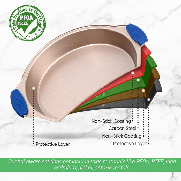 Non-Stick Round Pan - Deluxe Nonstick Gold Coating Inside & Outside With Blue Silicone Handles, Compatible With Models: Ncsbsg78, Ncsbsg60, Ncsbsg36 (Gold)