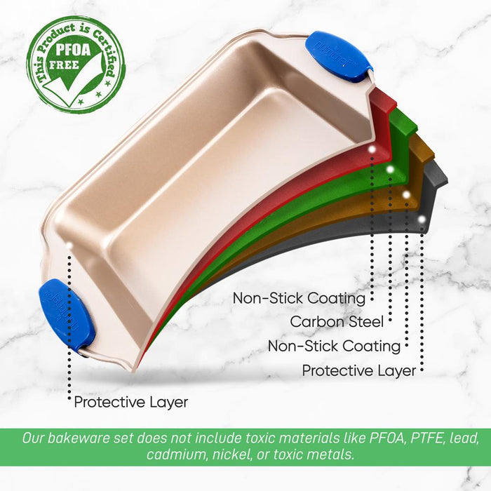 Non-Stick Square Pan - Deluxe Nonstick Gold Coating Inside And Outside With Blue Silicone Handles, Compatible With Models: Ncsbsg78, Ncsbsg60, Ncsbsg36 (Gold)