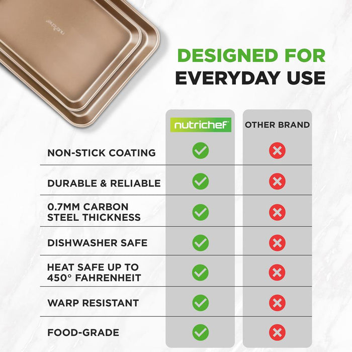 Plaques de cuisson antiadhésives pour four 