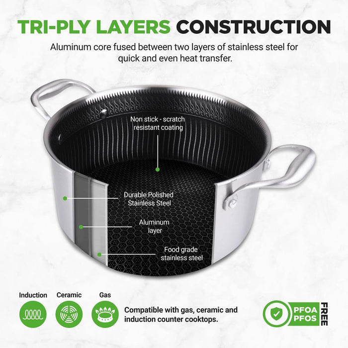 Stew Pot With Glass Lid - Triply Stainless Steel Cookware, Dakin Etching Non-Stick Coating Inside And Outside