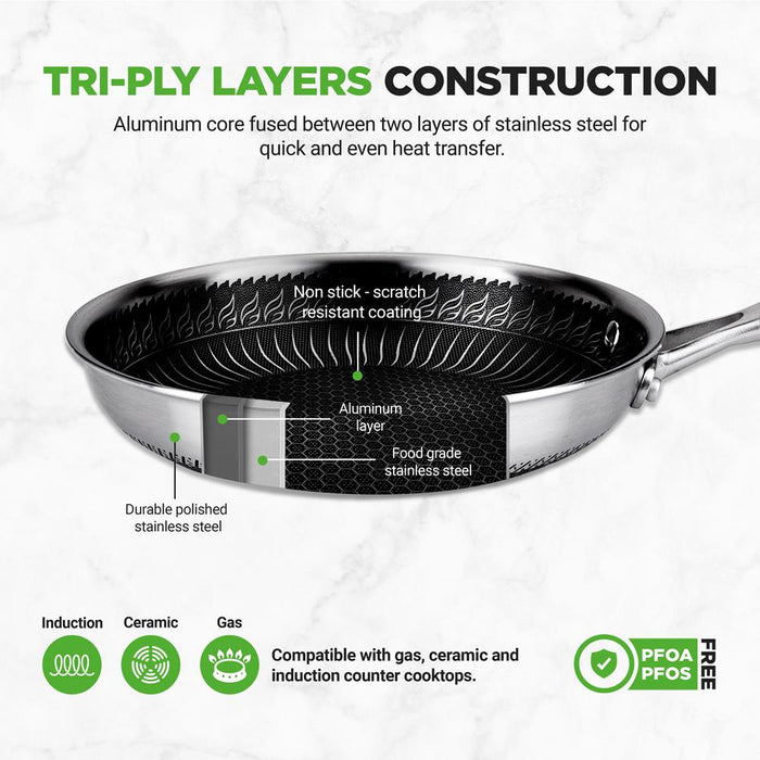 Kitchenware Pots & Pans Set - Triply Stainless Steel Cookware, Dakin Etching Non-Stick Coating Inside And Outside (6-Piece Set)