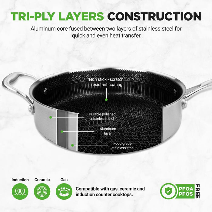 Jumbo Cooker With Glass Lid - Triply Stainless Steel Cookware, Dakin Etching Non-Stick Coating Inside And Outside