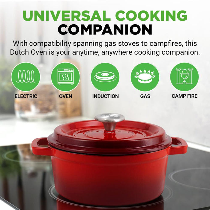 Kitchen Dutch Oven Pot - Enamel Coated Cast Iron Pot With Lid, Stovetop Casserole Pot Style (5 Quart)