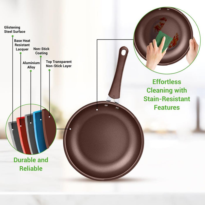 Kitchenware Pots & Pans Set – High-Qualified Basic Kitchen Cookware Set, Non-Stick (14-Piece Set)