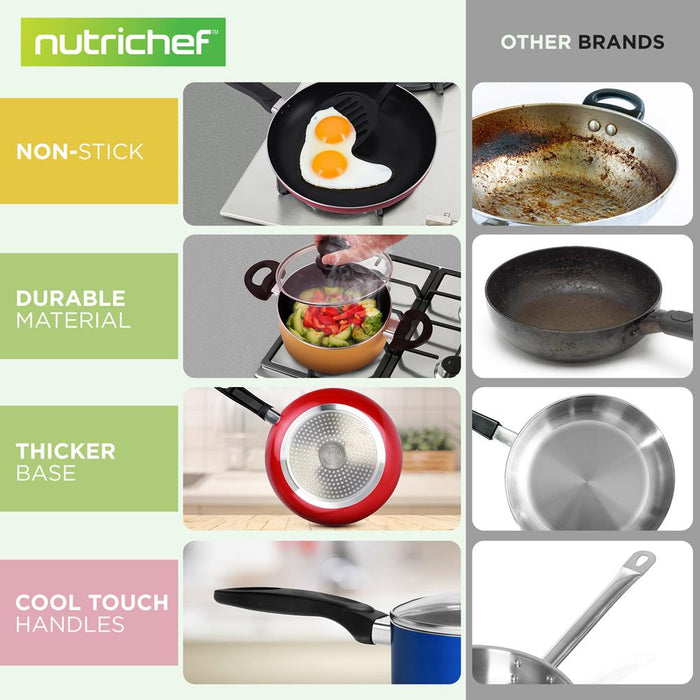 Kitchenware Pots & Pans Set - Colorful Kitchen Cookware, Black Non-Stick Coating Inside, Heat Resistant Lacquer And Mixed Colors Outside (15-Piece Set)