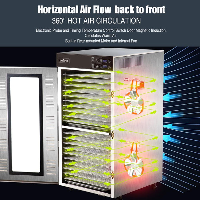 20 Shelf Stainless Steel Trays With Digital Timer And Temperature Control, 2000 Watts