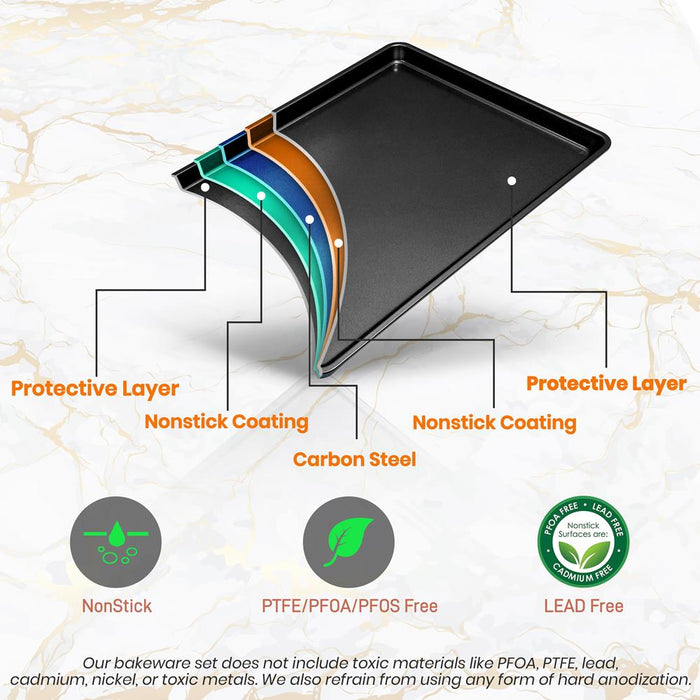 2 Pcs. Professional Home Kitchen Bake Pans - Non-Stick Coated Layer Surface, Dishwasher Safe, Pfoa, Pfos, Ptfe Free