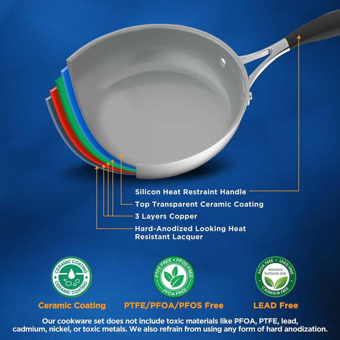 Kitchenware Pots & Pans Set - Clad Kitchen Cookware, Frypan Interior Coated With Prestige Ceramic Non-Stick Coating (12-Piece Set)