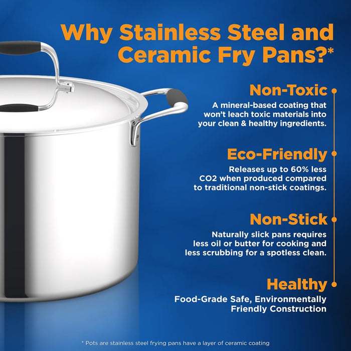 Kitchenware Pots & Pans Set - Clad Kitchen Cookware, Frypan Interior Coated With Prestige Ceramic Non-Stick Coating (12-Piece Set)