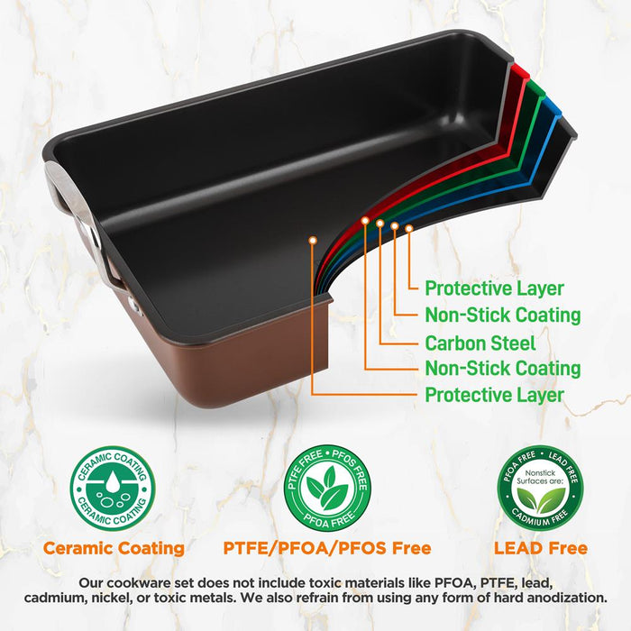 Nonstick Carbon Steel Roasting Pan With Wire Handle