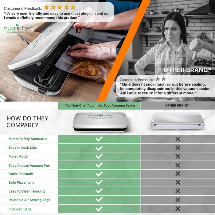 Automatic Food Vacuum Sealer - Electric Air Sealing Preserver System (Silver)