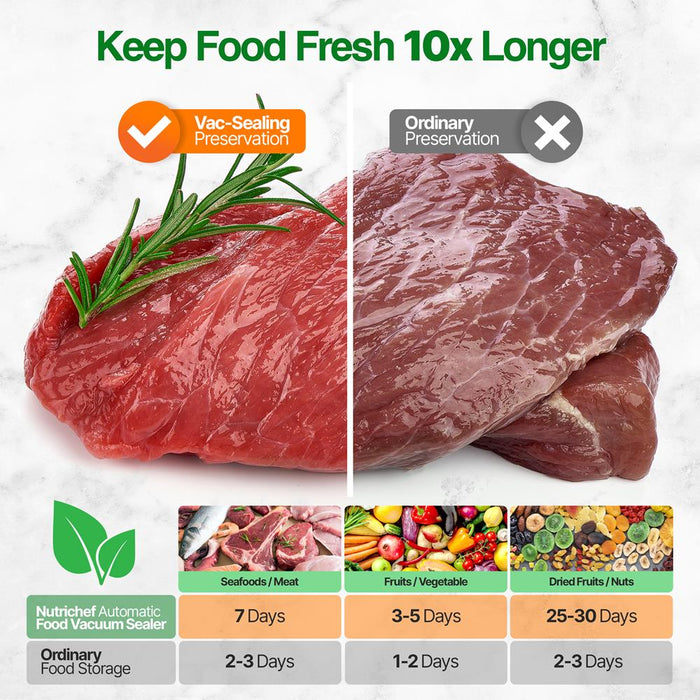 Automatic Food Vacuum Sealer - Electric Air Sealing Preserver System (Silver)