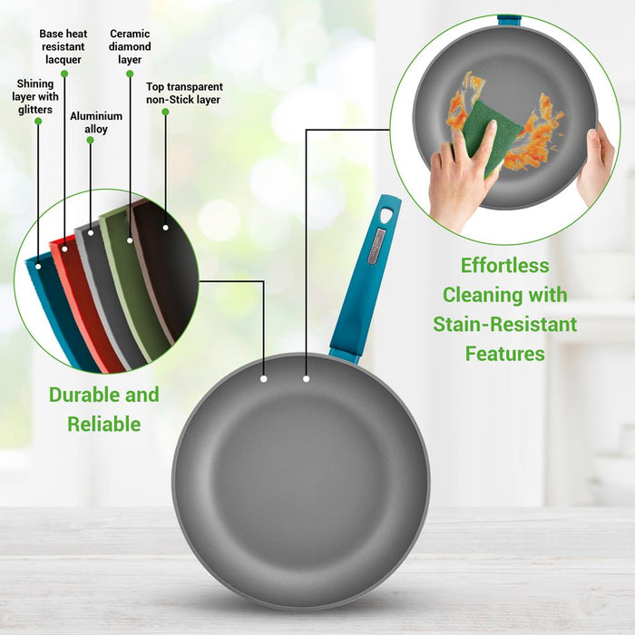 nonstick cookware set