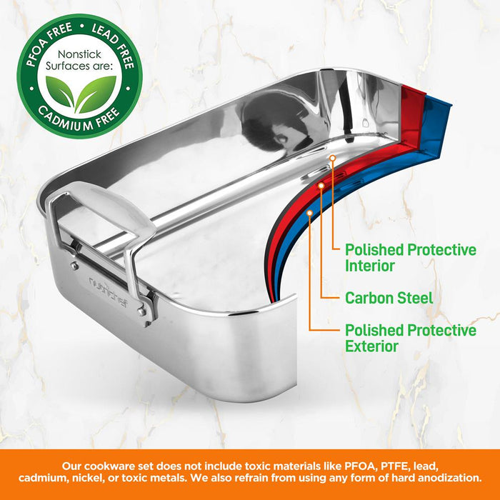 roasting pan wire handle